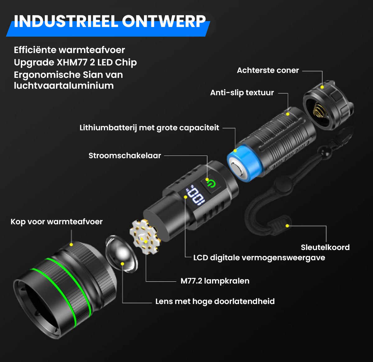 Besjaar zaklamp led oplaadbaar met 5200mAh Batterij - USB-C Oplaadbaar - Waterproof IP65