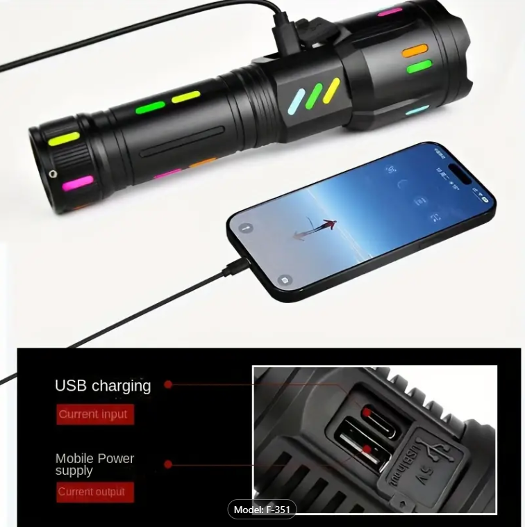 Besjaar zaklamp led oplaadbaar met 5200mAh Batterij - 9000 Lumen - USB-C Oplaadbaar - Waterproof IP65