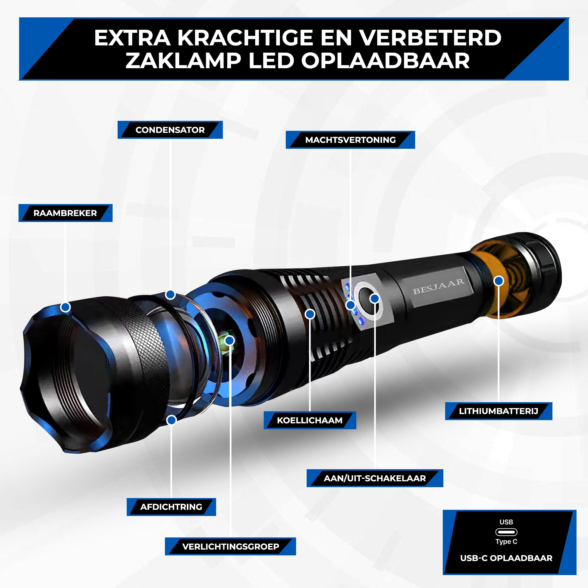 Besjaar zaklamp led oplaadbaar met 5200mAh Batterij - 4000 Lumen - USB-C Oplaadbaar - Waterproof IP65