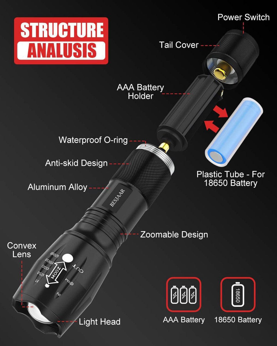 Besjaar 2 Stuks Militaire Zaklamp - IP65 Waterdicht - Inclusief Batterijen