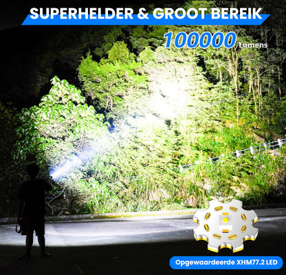 Besjaar zaklamp led oplaadbaar met 5200mAh Batterij - USB-C Oplaadbaar - Waterproof IP65