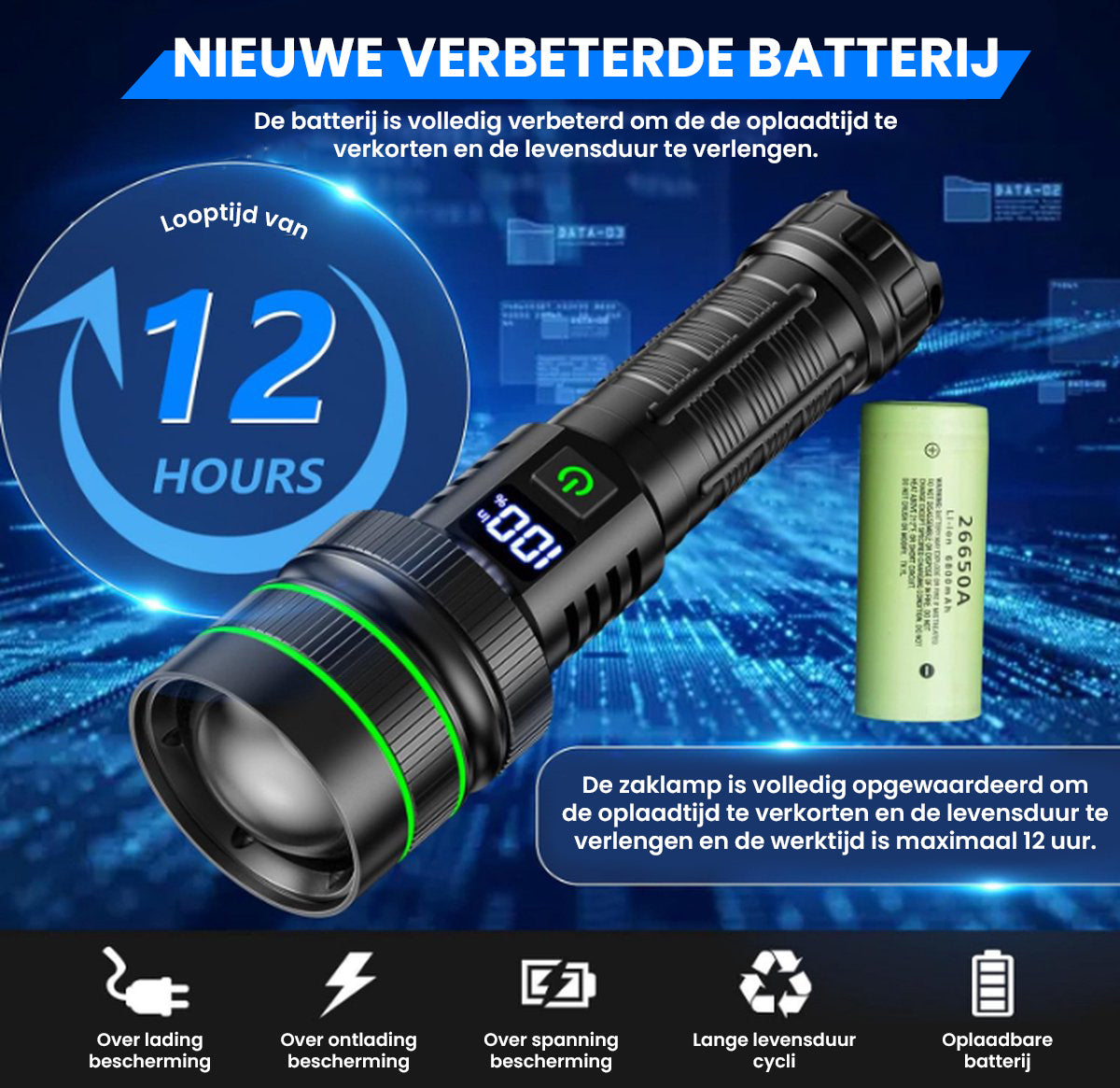 Besjaar zaklamp led oplaadbaar met 5200mAh Batterij - USB-C Oplaadbaar - Waterproof IP65
