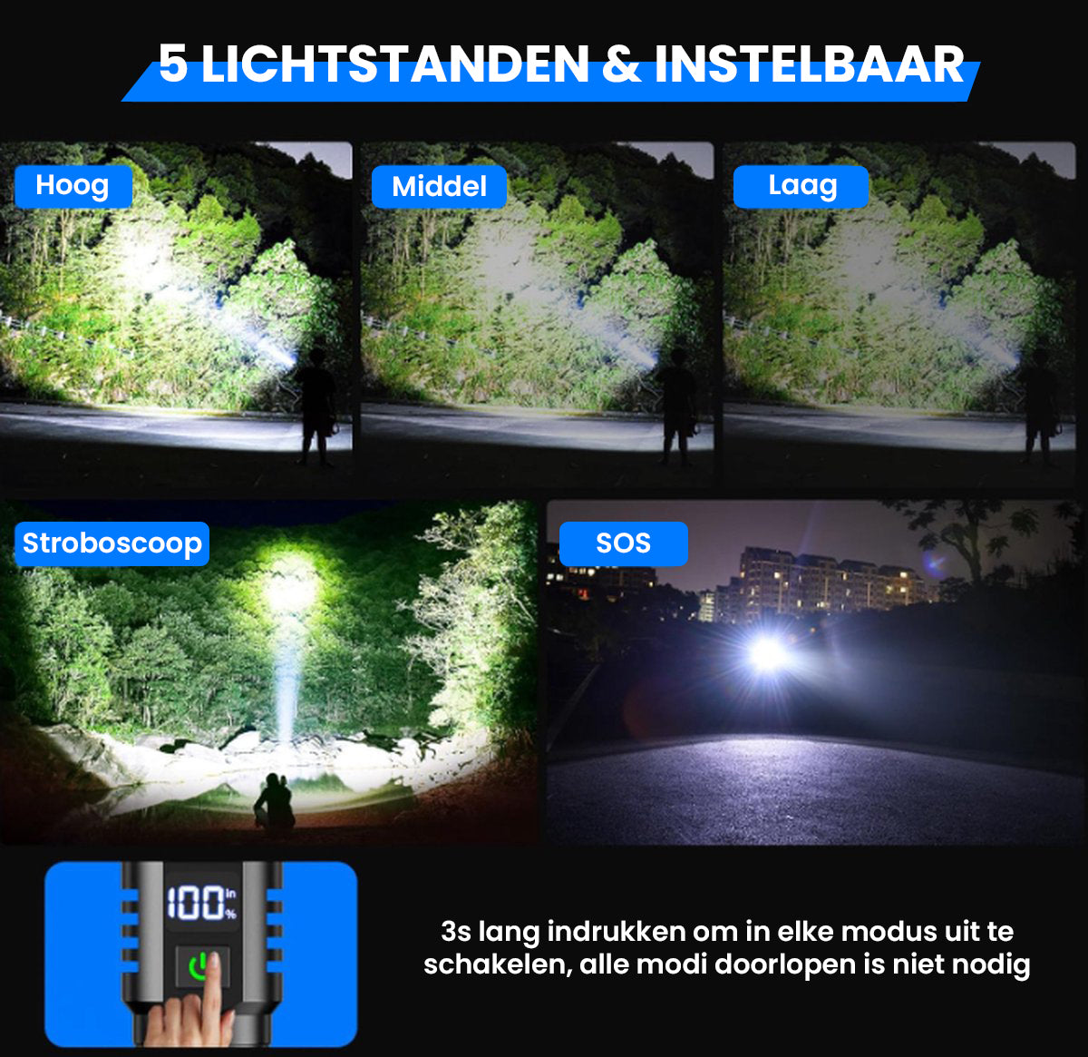 Besjaar zaklamp led oplaadbaar met 5200mAh Batterij - USB-C Oplaadbaar - Waterproof IP65