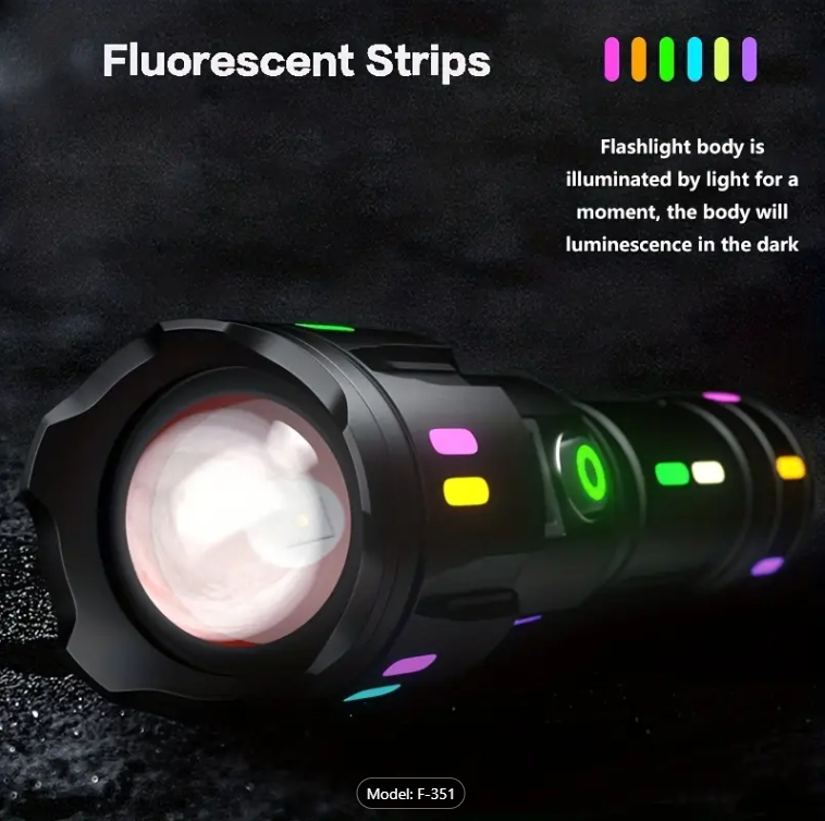 Besjaar zaklamp led oplaadbaar met 5200mAh Batterij - 9000 Lumen - USB-C Oplaadbaar - Waterproof IP65