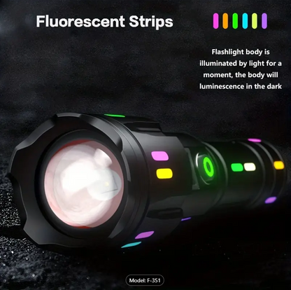 Besjaar zaklamp led oplaadbaar met 5200mAh Batterij - 9000 Lumen - USB-C Oplaadbaar - Waterproof IP65