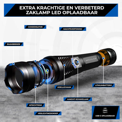 Besjaar zaklamp led oplaadbaar met 5200mAh Batterij - 4000 Lumen - USB-C Oplaadbaar - Waterproof IP65