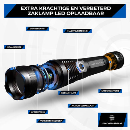 Besjaar zaklamp led oplaadbaar met 5200mAh Batterij - 4000 Lumen - USB-C Oplaadbaar - Waterproof IP65